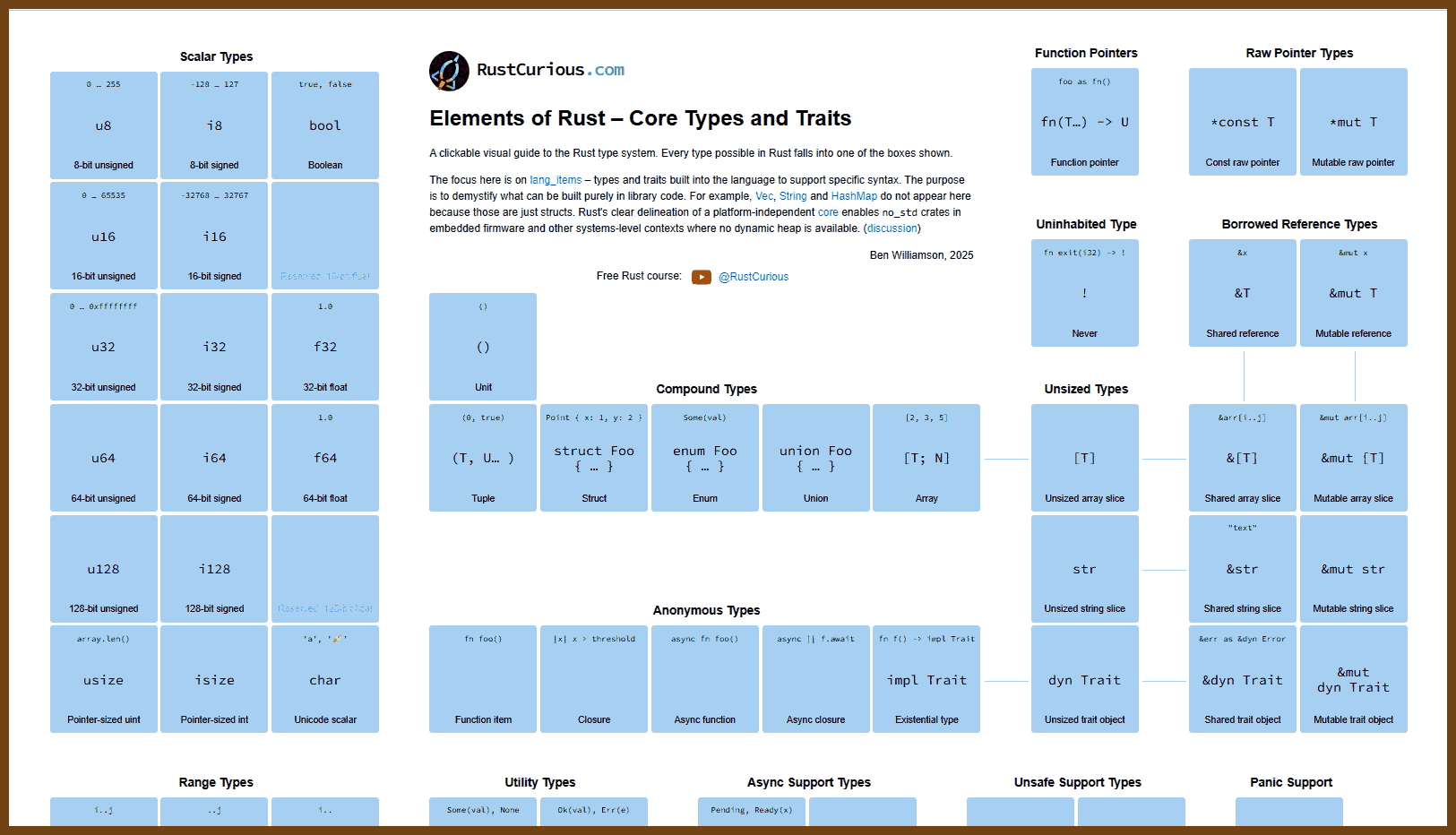 image-20250929164546808