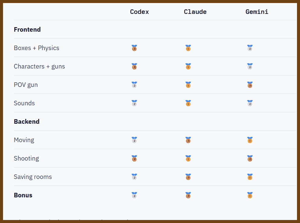 image-20251201222631428