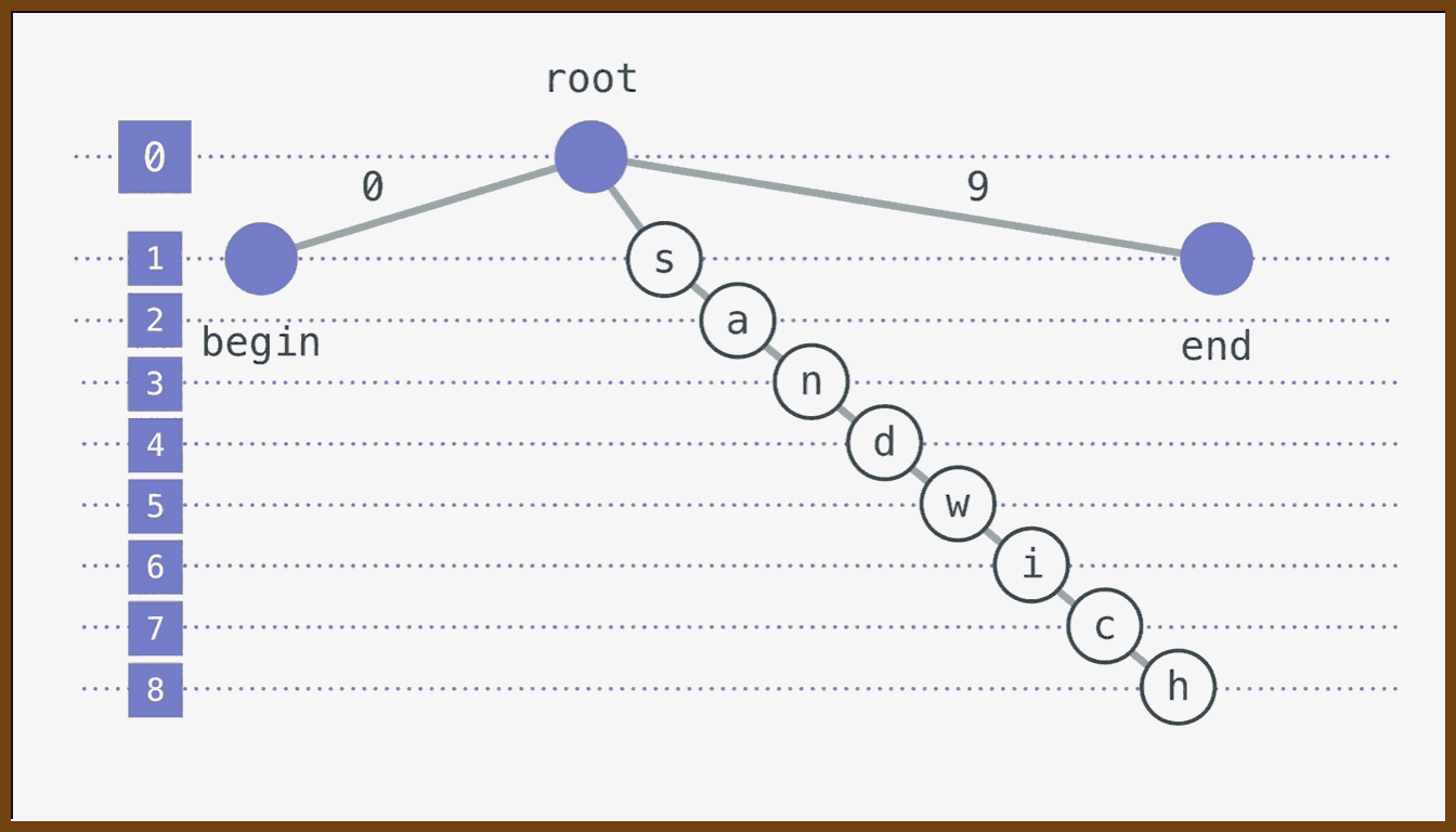 image-20251201233349962