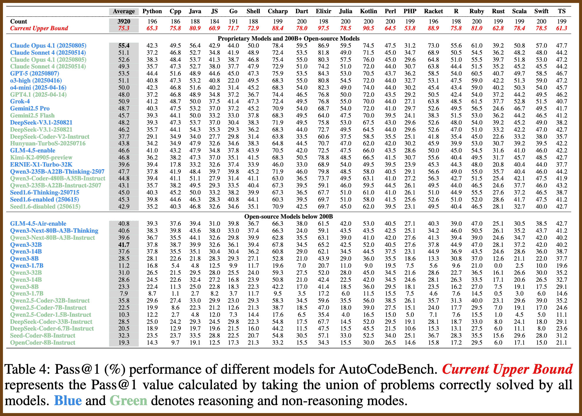 image-20251224152333225