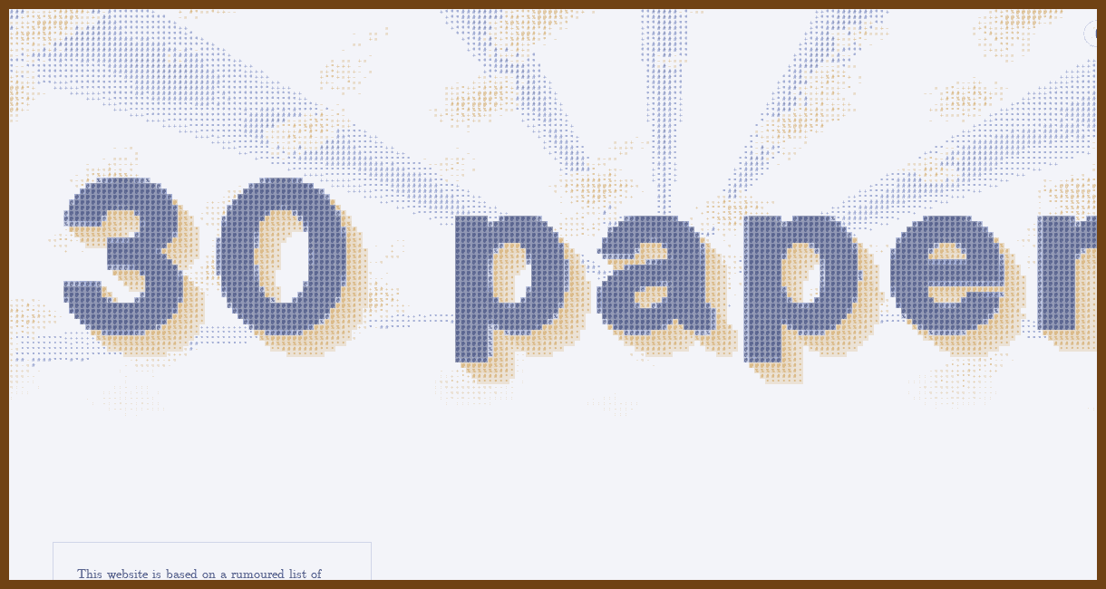30 papers · The reading list Ilya Sutskever gave John Carmack