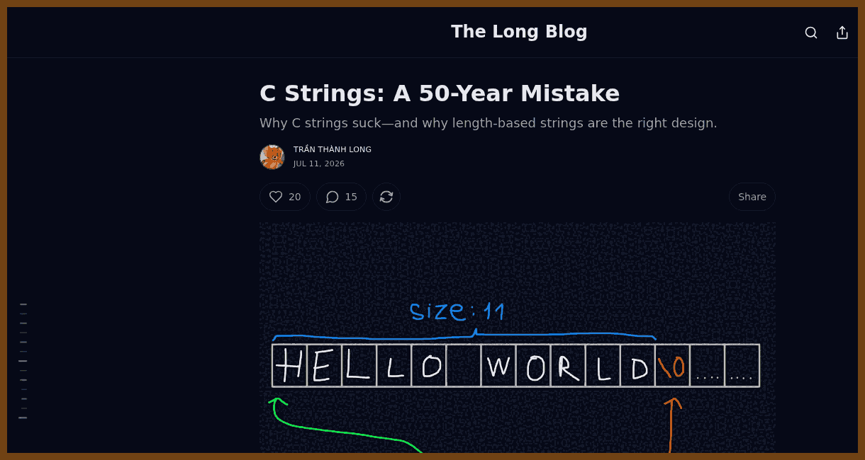 C Strings: A 50-Year Mistake