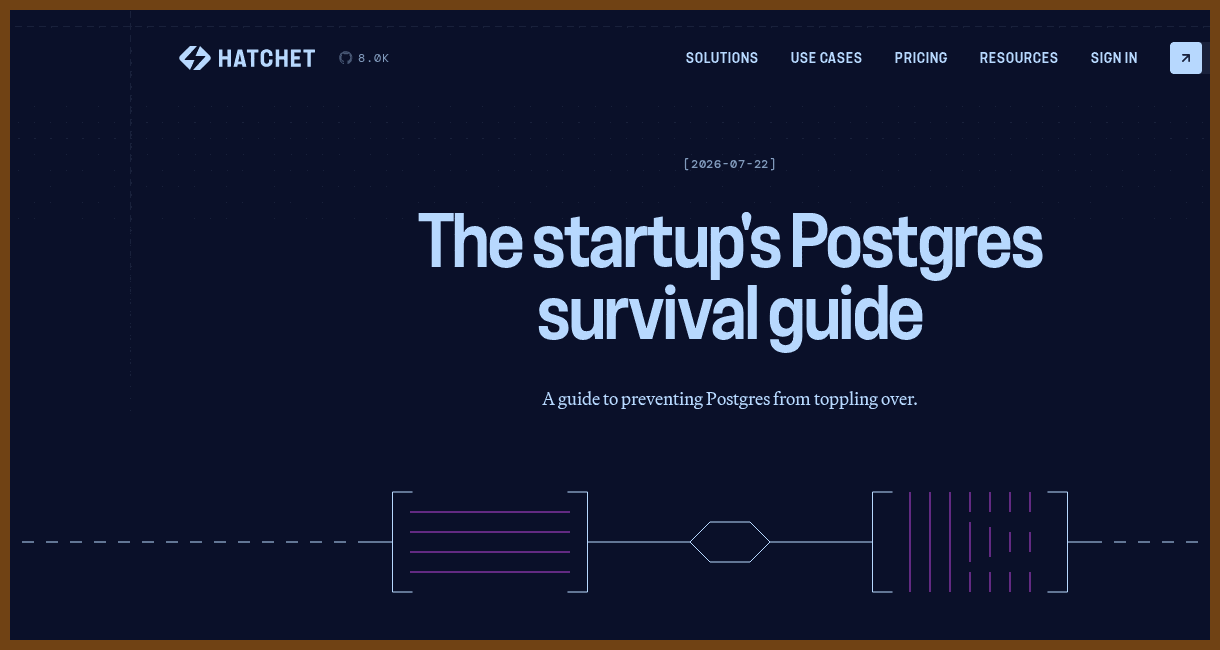 The startup's Postgres survival guide